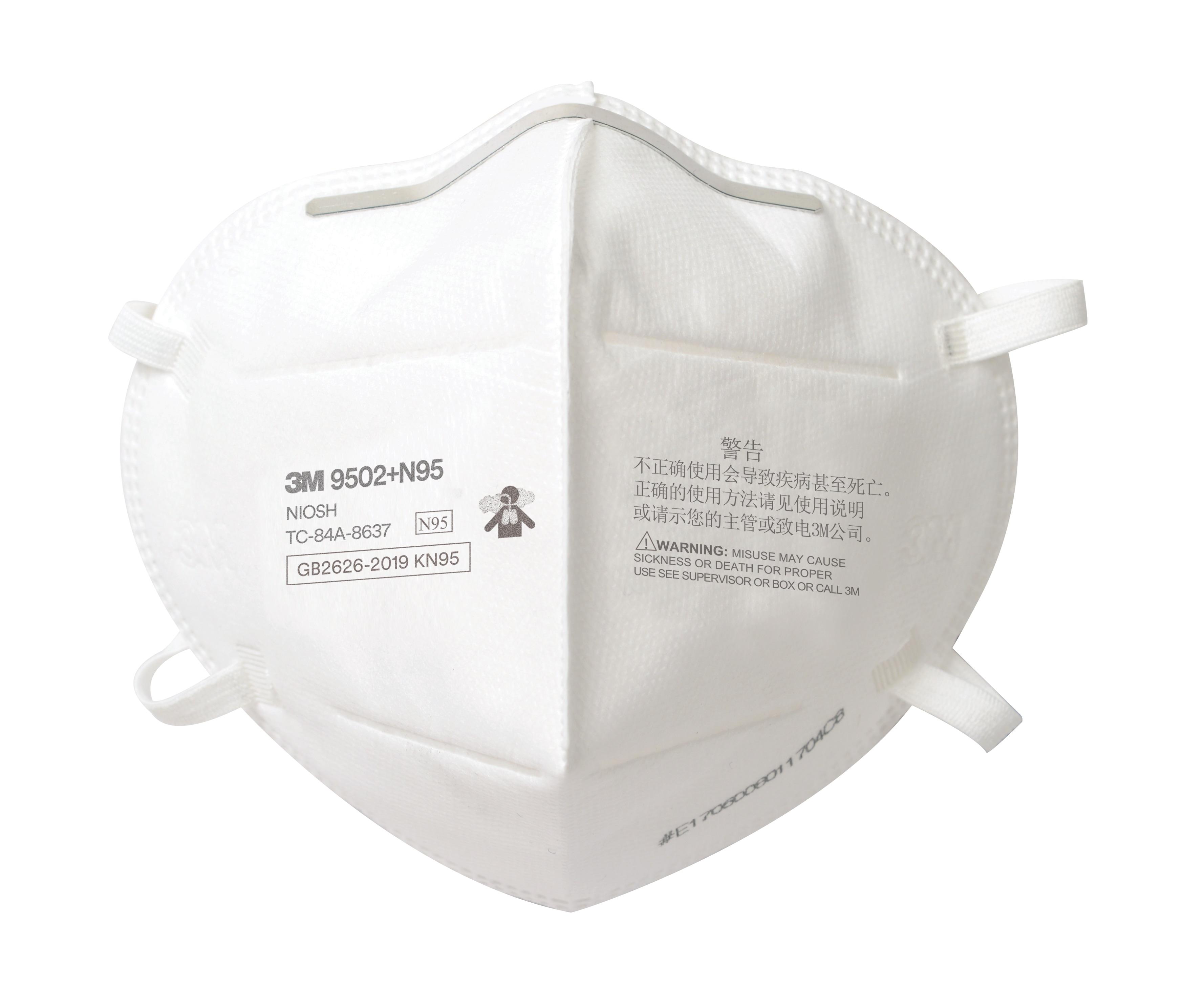  - Disposable Respirators & Masks